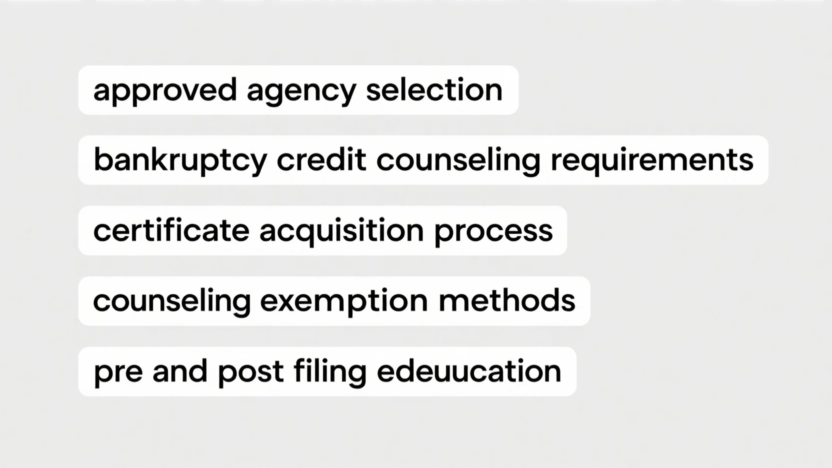 Comprehensive Guide to Bankruptcy Credit Counseling: Requirements, Agency Selection, Education, and Exemption Methods